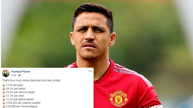 Sanchez rời Man Utd và để lại những con số kinh hoàng - Bóng Đá