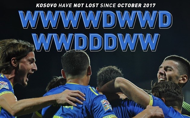 England v Kosovo - Bóng Đá