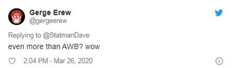 Barcelona tập luyện - Bóng Đá