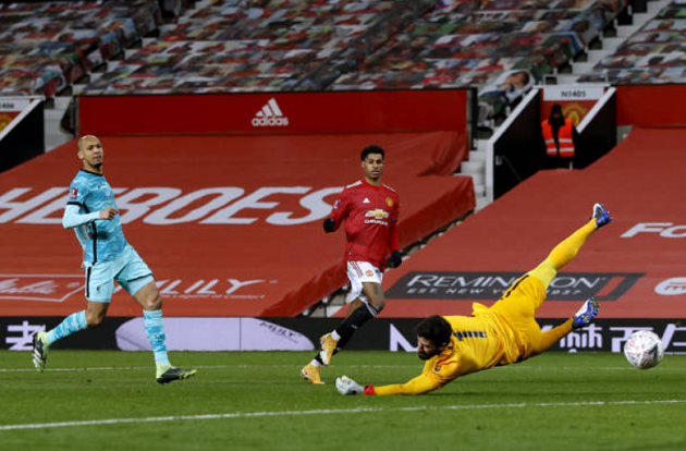 Thống kê Marcus Rashford - Bóng Đá