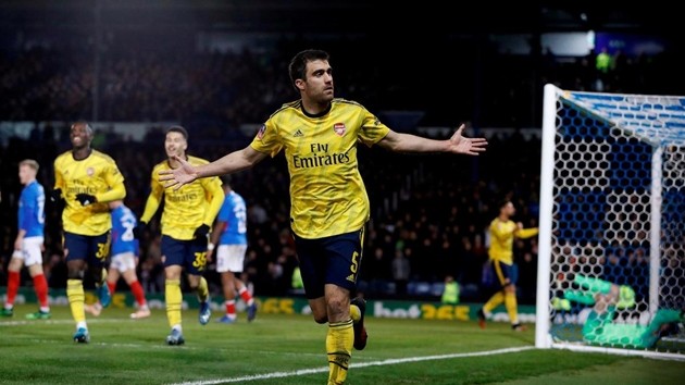 Sự nghiệp của Sokratis - Bóng Đá