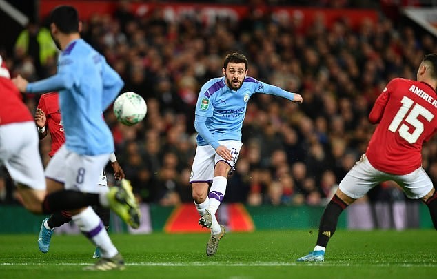 Manchester United have won 14 points against the Big Six this season, a record only bettered by Liverpool...  - Bóng Đá