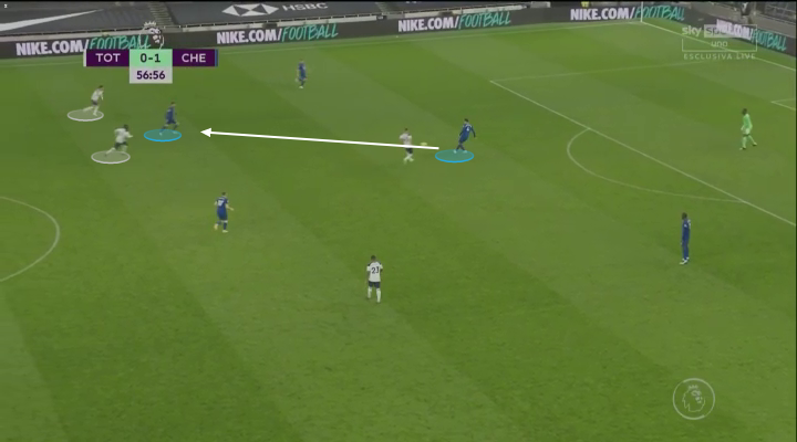 Mourinho và trận cầu thiếu 'kế hoạch A' (vs Chelsea) - Bóng Đá