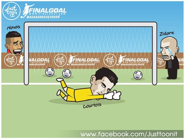 Ảnh chế Champions League - Bóng Đá