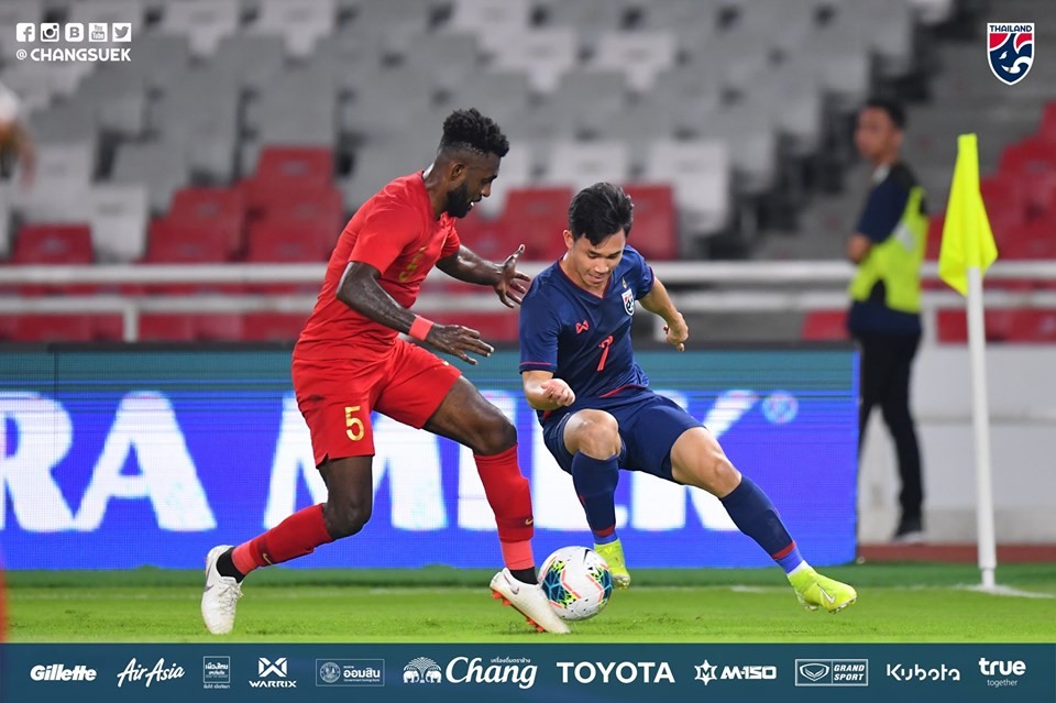 ĐT Indo với Thái Lan - Bóng Đá