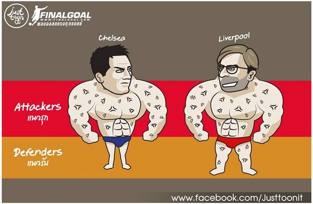 Ảnh chế 22/9 - Bóng Đá