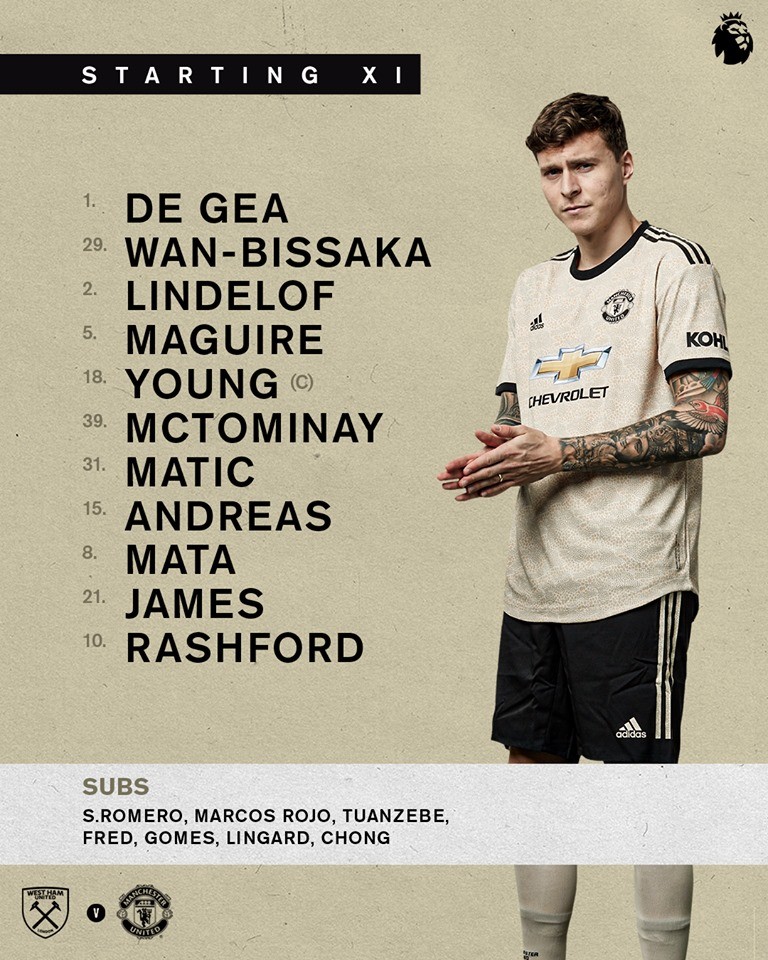 Man Utd gây sốc với đội hình 1 tiền đạo - Bóng Đá