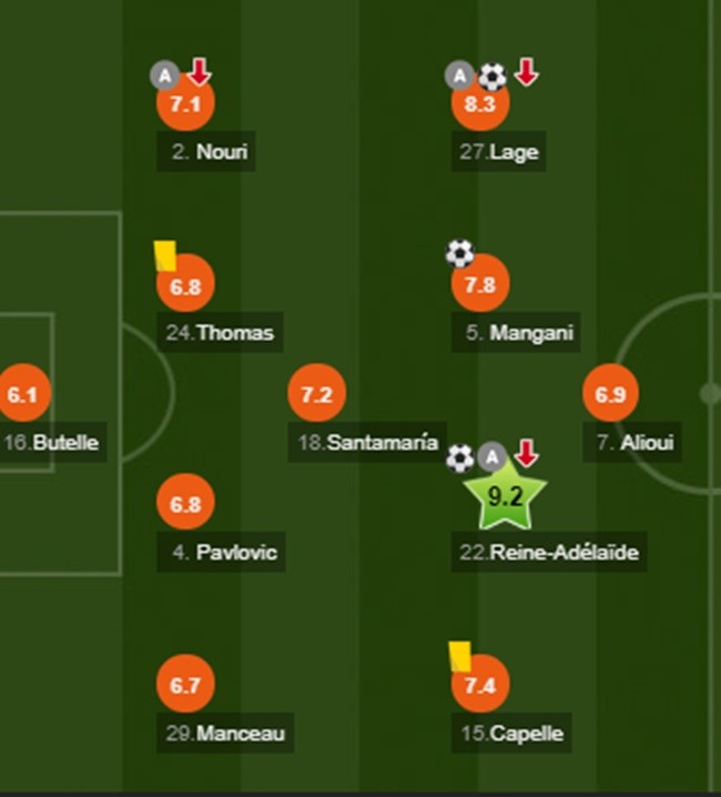 Tại sao Jeff Reine-Adelaide sẽ trở thành 