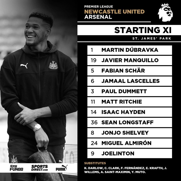 TRỰC TIẾP Newcastle - Arsenal: Emery loại một loạt trụ cột - Bóng Đá