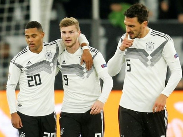 Most valuabale national teams - Bóng Đá