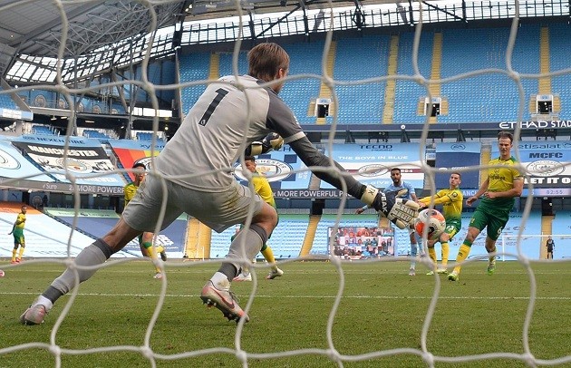 Ảnh Man City Norwich - Bóng Đá