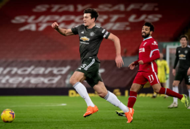 Thống kê của Harry Maguire - Bóng Đá