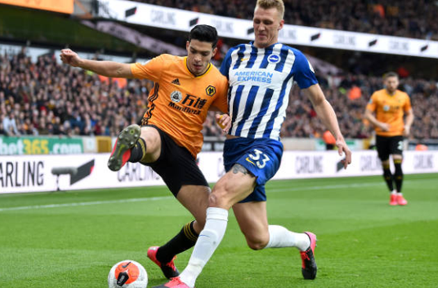 Nuno Espirito Santo's success at Wolves and his future beyond - Bóng Đá