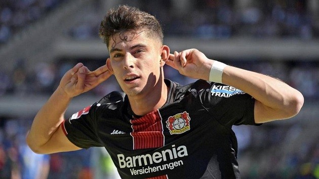Những lý do khiến Chelsea là bến đỗ lý tưởng với Kai Havertz - Bóng Đá