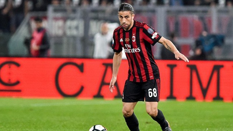 Ricardo Rodriguez, người hùng thầm lặng của AC Milan - Bóng Đá