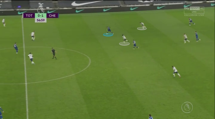 Mourinho và trận cầu thiếu 'kế hoạch A' (vs Chelsea) - Bóng Đá