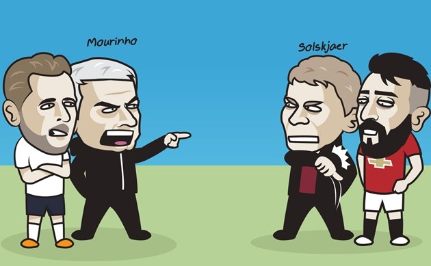 Ảnh chế Tottenham hòa M.U - Bóng Đá