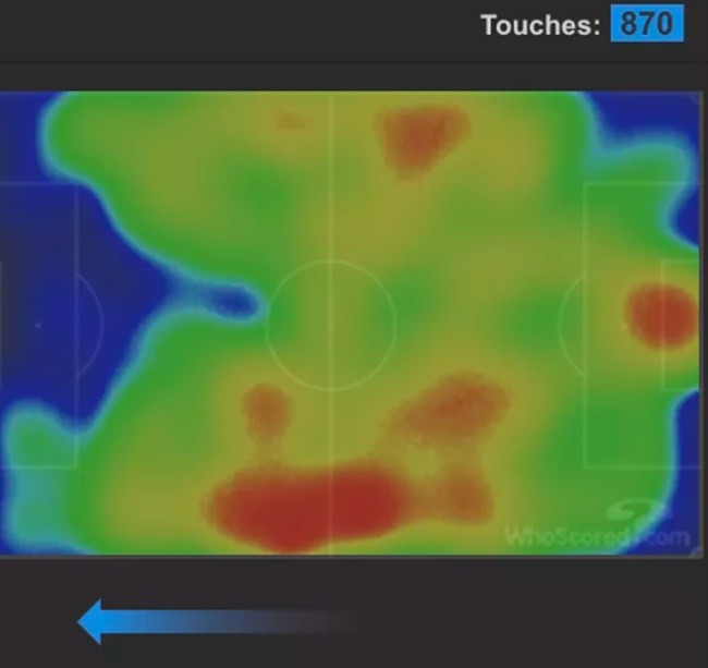 Four observations from Bayern Munich’s 3-0 win against Schalke - Bóng Đá