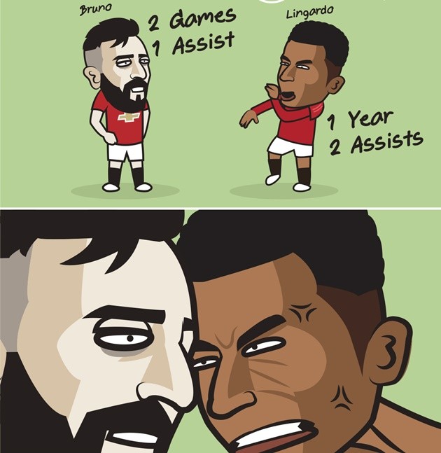 Ảnh chế Chelsea thua MU - Bóng Đá