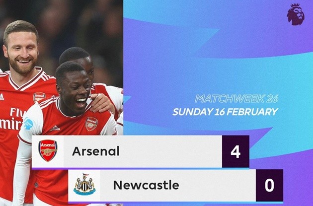 Arsenal vẫn là Man Utd 'ngày hôm xưa', Champions League chưa thực tế! - Bóng Đá