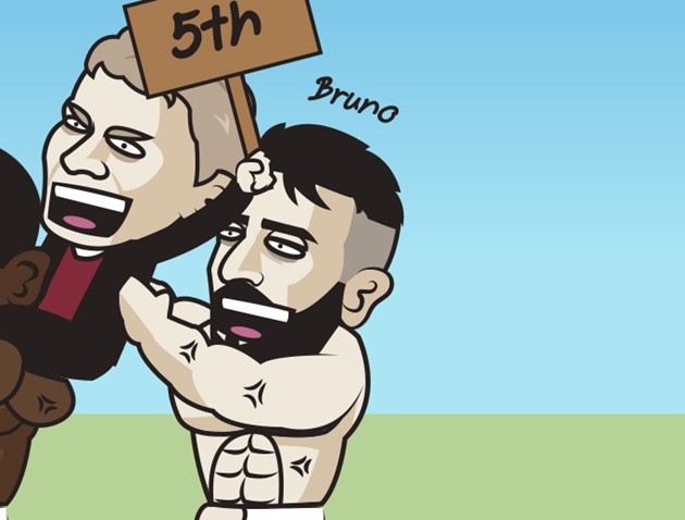 Ảnh chế Tottenham hòa M.U - Bóng Đá