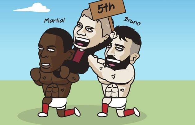 Ảnh chế Premier League - Bóng Đá