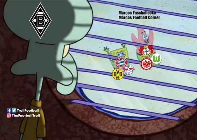 Ảnh chế Europa League - Bóng Đá