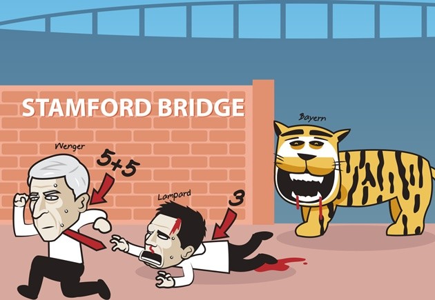 Ảnh chế Champions League - Bóng Đá