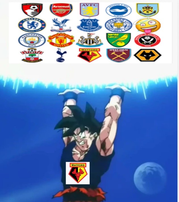 Ảnh chế Liverpool thua Watford - Bóng Đá