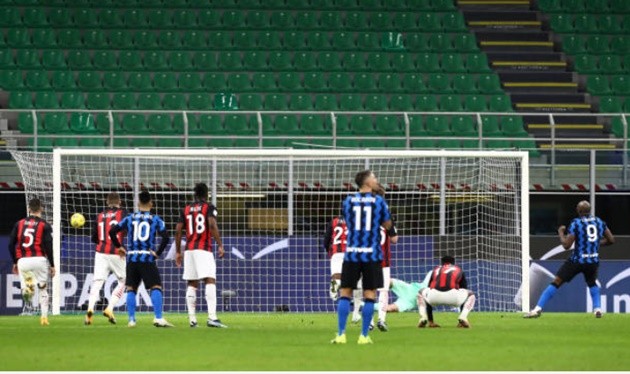 Sau trận Inter - Bóng Đá