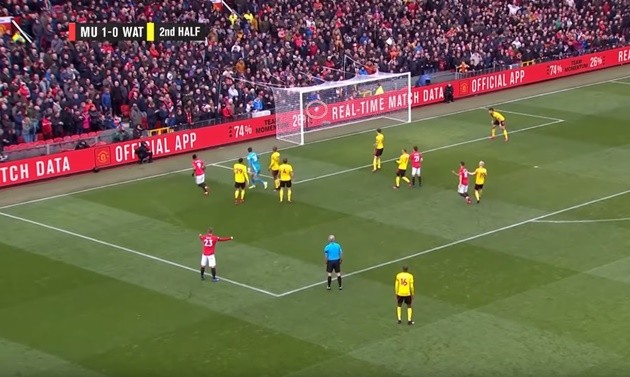 Đội hình hay nhất NHA ngoài Big Six - Bóng Đá