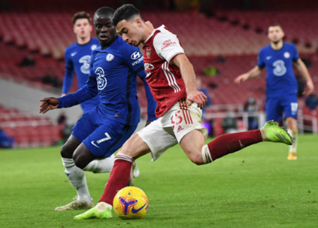 Chấn thương mắt cá chân của Gabriel Martinelli - Bóng Đá