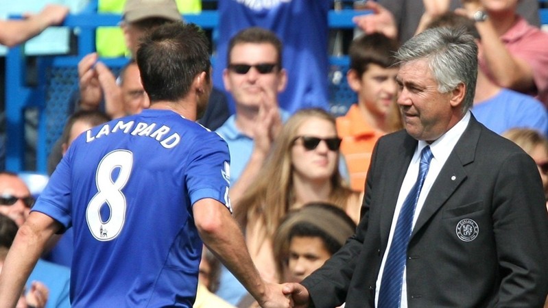 Những chân sút hàng đầu tại câu lạc bộ - Bóng Đá