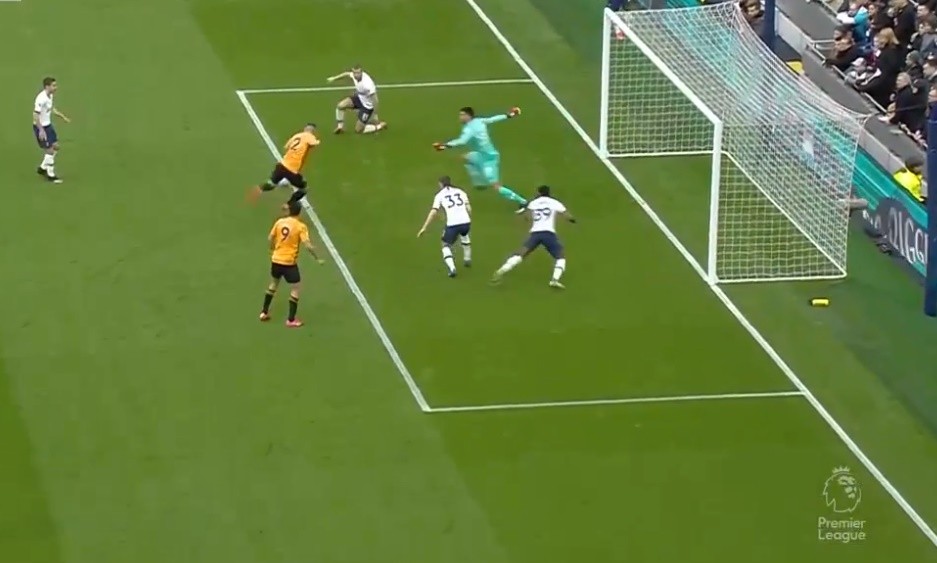 5 fastest players in the UEFA Champions League this season (2020/21) - Bóng Đá