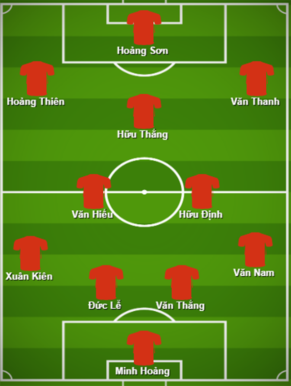 CHÍNH THỨC: Bình Định chiêu mộ 