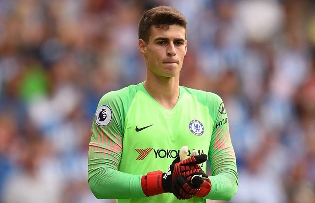 Chelsea 10 record signings - Bóng Đá