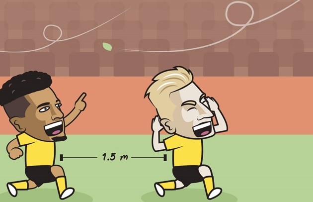 Ảnh chế Bundesliga trở lại - Bóng Đá