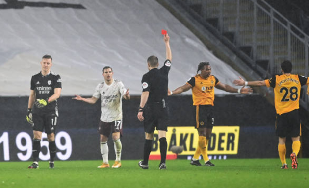 sau trận Arsenal - Bóng Đá