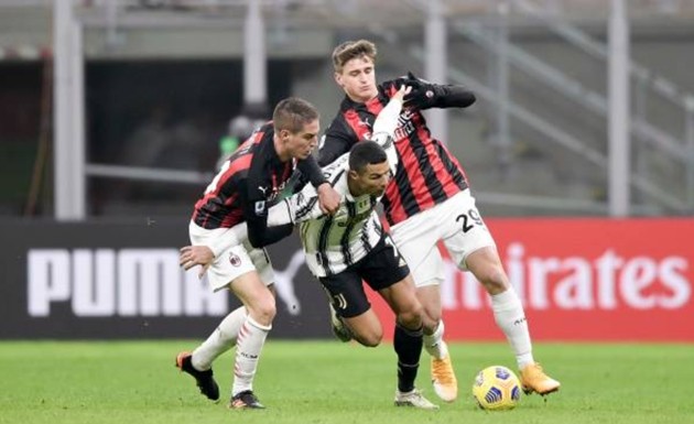 5 điểm nhấn Milan-Juve - Bóng Đá