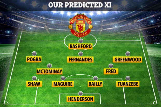 Đấu Man City, Man Utd ra sân với đội hình nào? - Bóng Đá