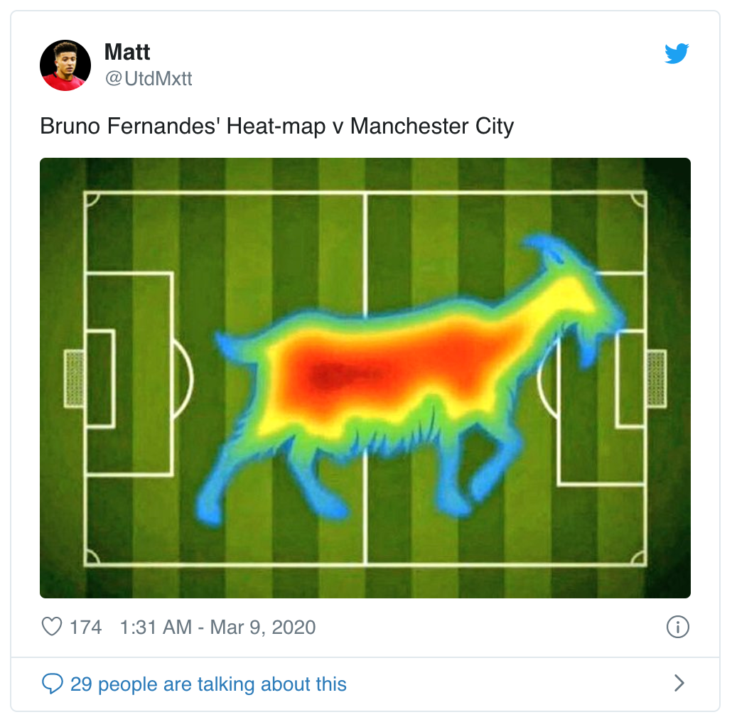 Manchester United fans delighted with Bruno Fernandes’ performance vs Manchester City - Bóng Đá