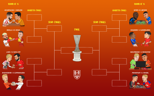 CHÍNH THỨC! Bốc thăm TK Europa League: M.U dễ thở, chờ CK trong mơ - Bóng Đá
