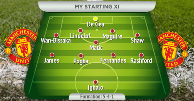 5 sơ đồ khả dĩ để Man Utd kết hợp Pogba và Fernandes - Bóng Đá