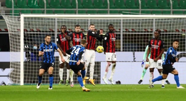 5 điểm nhấn sau trận Inter - Bóng Đá
