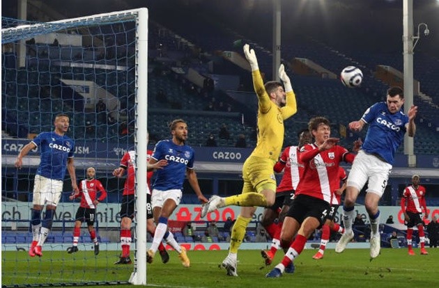 Đội hình tiêu biểu vòng 26 Premier League: - Bóng Đá