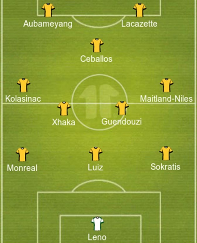 Predicted 3-4-1-2 Arsenal XI to face Liverpool - Bóng Đá