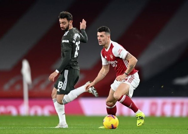 3 'điểm đen' của Man Utd ở trận hòa Arsenal: Dấu hỏi cho Rashford - Bóng Đá