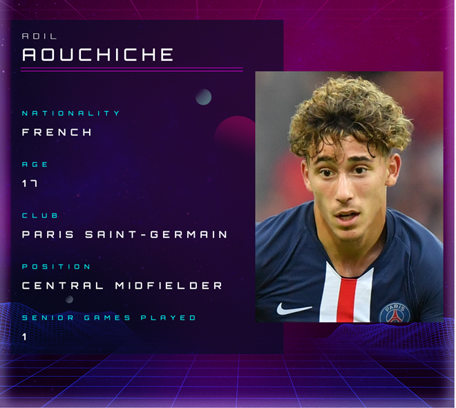 Adil Aouchiche - Bóng Đá