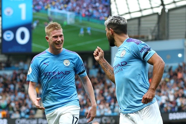 Man Utd have Premier League’s highest wage bill at eye-watering £352m and splash out more than DOUBLE the average team - Bóng Đá