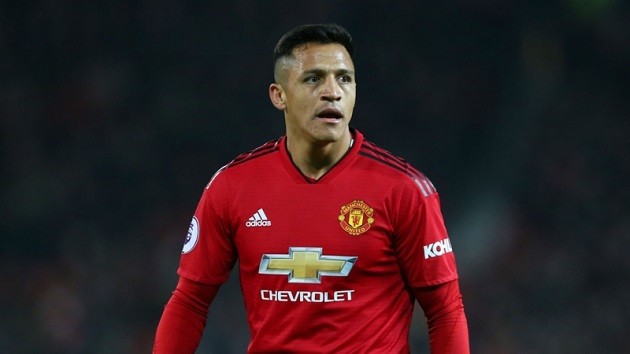 Sanchez mu inter - Bóng Đá